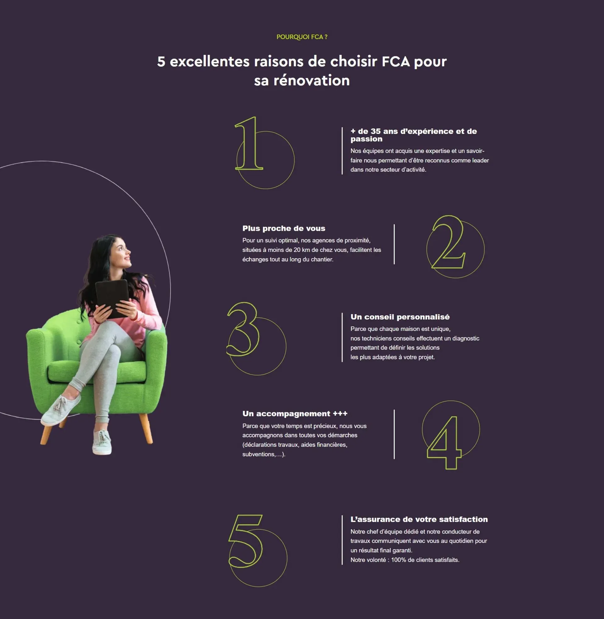 FCA, visuel