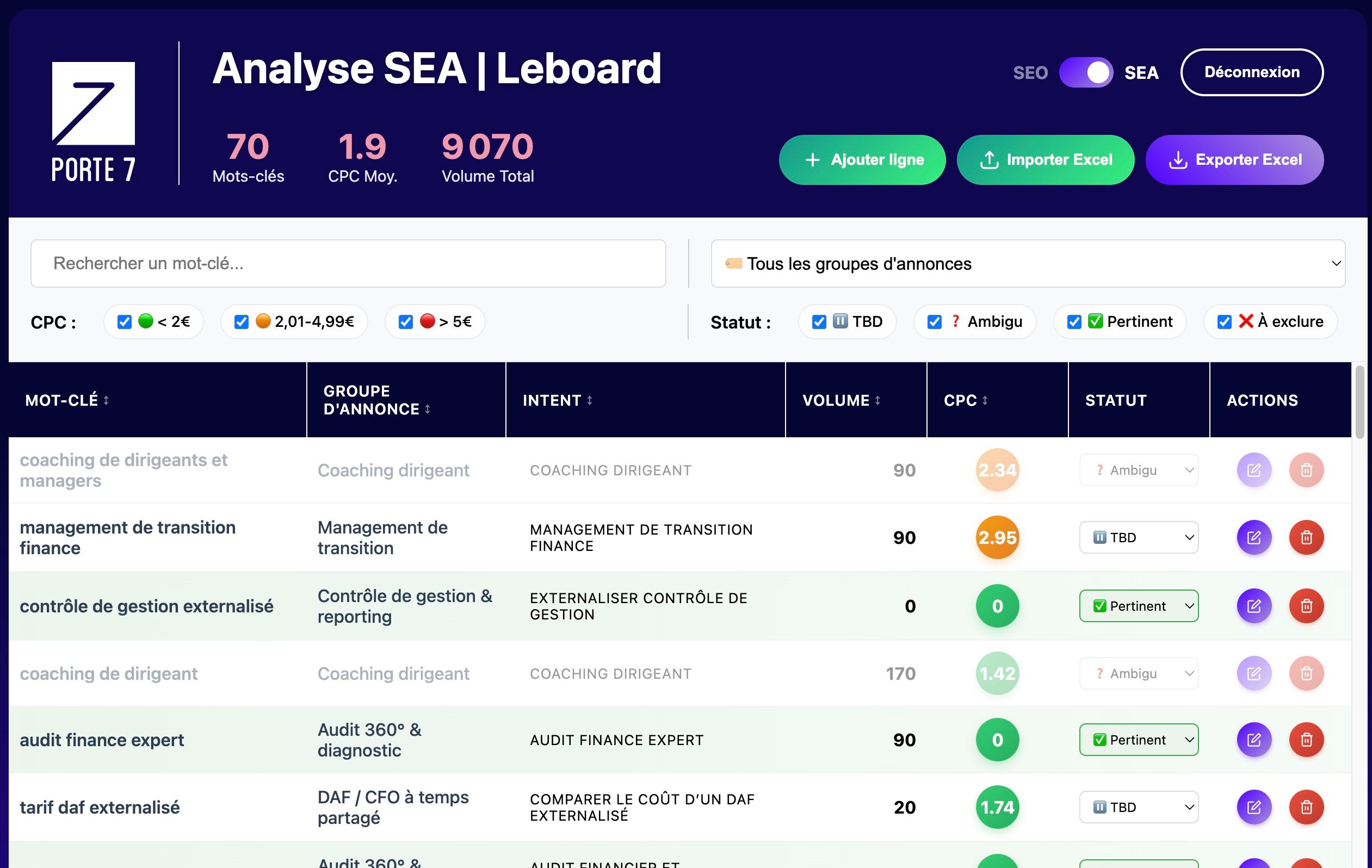 leBoard, visuel 1