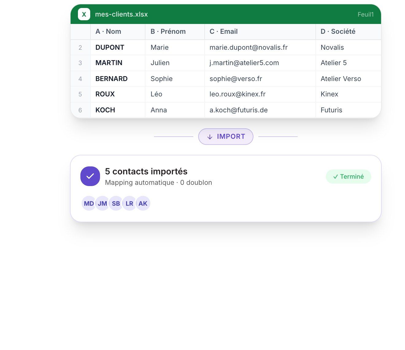 Rappelio, visuel 1